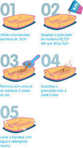 Kets_Madeira_detalhes