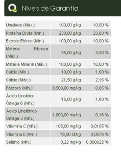 Captura de tela 2021-06-09 142750